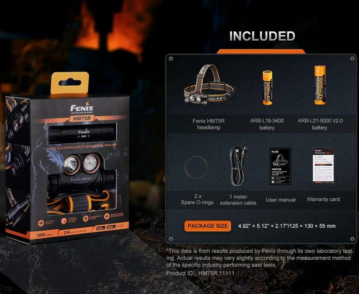 Lampe Frontale Fenix HM75R - 1600 Lumens  NYCTALOPE  