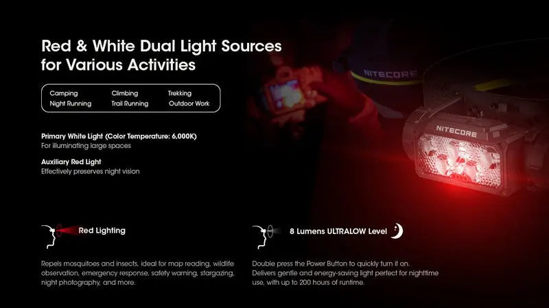 Lampe frontale Nitecore HC60 UHE 1600 Lumens rechargeable USB-C - Lumière rouge  NYCTALOPE  