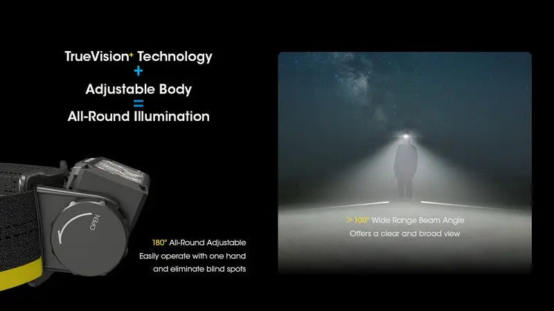 Lampe frontale Nitecore HC60 UHE 1600 Lumens rechargeable USB-C - Lumière rouge  NYCTALOPE  