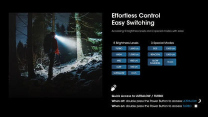 Lampe frontale Nitecore HC60 UHE 1600 Lumens rechargeable USB-C - Lumière rouge  NYCTALOPE  