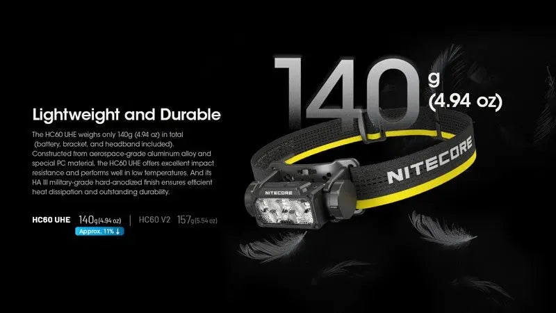 Lampe frontale Nitecore HC60 UHE 1600 Lumens rechargeable USB-C - Lumière rouge  NYCTALOPE  