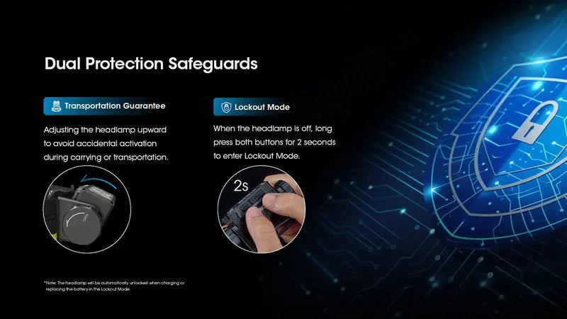 Lampe frontale Nitecore HC60 UHE 1600 Lumens rechargeable USB-C - Lumière rouge  NYCTALOPE  