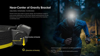 Lampe frontale Nitecore HC60 UHE 1600 Lumens rechargeable USB-C - Lumière rouge  NYCTALOPE  