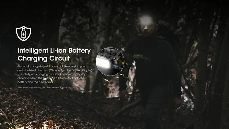 Lampe frontale Nitecore HC60 UHE 1600 Lumens rechargeable USB-C - Lumière rouge  NYCTALOPE  