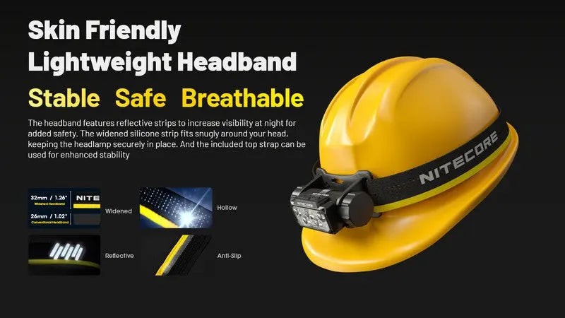 Lampe frontale Nitecore HC70 UHE - 1600 Lumens  NYCTALOPE  