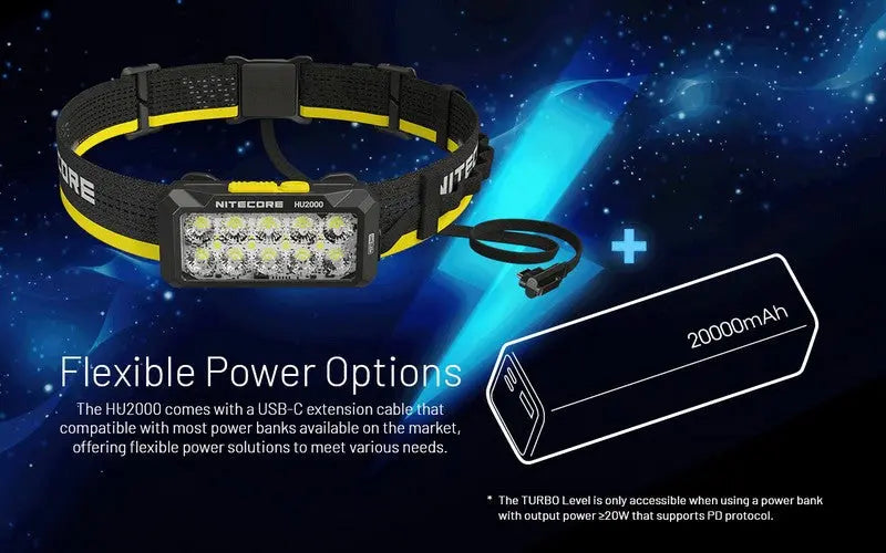 Lampe frontale Nitecore HU2000 - 2000 Lumens - S'alimente en USB-C  NYCTALOPE  