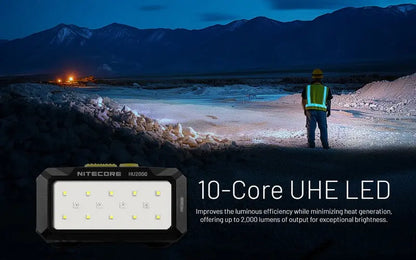 Lampe frontale Nitecore HU2000 - 2000 Lumens - S'alimente en USB-C  NYCTALOPE  