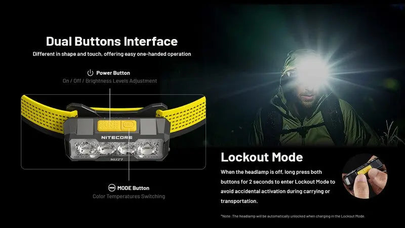 Lampe frontale Nitecore NU27 - 600 Lumens rechargeable  NYCTALOPE  