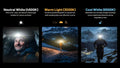 Lampe frontale Nitecore NU27 - 600 Lumens rechargeable  NYCTALOPE  