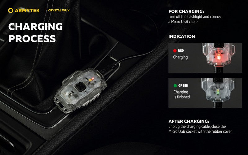 Lampe Armytek Crystal WUV - 150 Lumens Blanc + UV  NYCTALOPE  