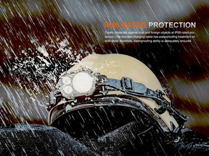 Lampe Frontale professionnelle Fenix HP35R SAR - 4000 Lumens rechargeable - pour casque  NYCTALOPE  