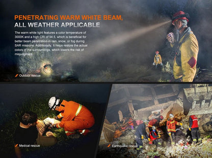 Lampe Frontale professionnelle Fenix HP35R SAR - 4000 Lumens rechargeable - pour casque  NYCTALOPE  