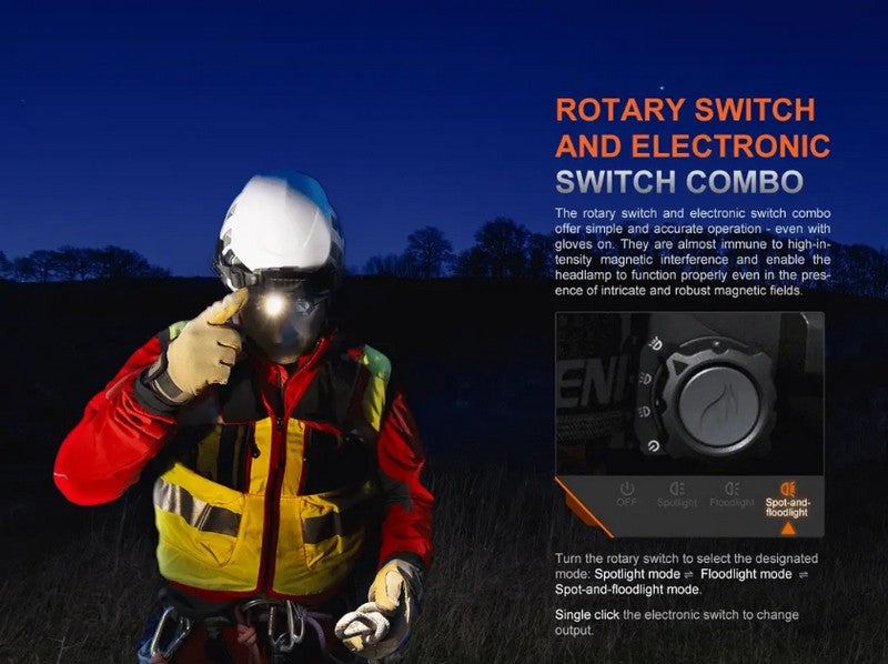 Lampe Frontale professionnelle Fenix HP35R SAR - 4000 Lumens rechargeable - pour casque  NYCTALOPE  