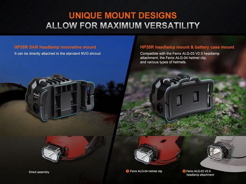 Lampe Frontale professionnelle Fenix HP35R - 4000 Lumens rechargeable  NYCTALOPE  