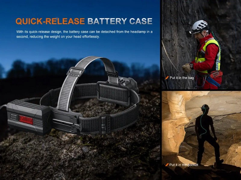 Lampe Frontale professionnelle Fenix HP35R SAR - 4000 Lumens rechargeable - pour casque  NYCTALOPE  