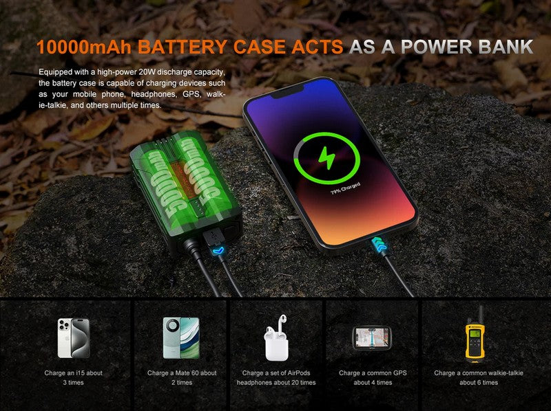 Lampe Frontale professionnelle Fenix HP35R - 4000 Lumens rechargeable  NYCTALOPE  