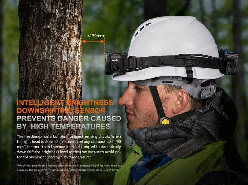 Lampe Frontale professionnelle Fenix HP35R SAR - 4000 Lumens rechargeable - pour casque  NYCTALOPE  