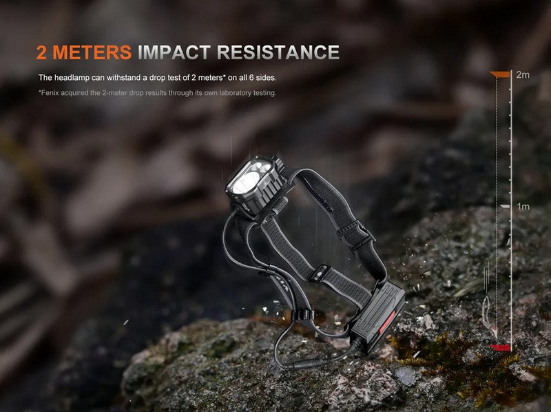 Lampe Frontale professionnelle Fenix HP35R SAR - 4000 Lumens rechargeable - pour casque  NYCTALOPE  
