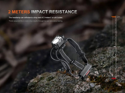 Lampe Frontale professionnelle Fenix HP35R SAR - 4000 Lumens rechargeable - pour casque  NYCTALOPE  