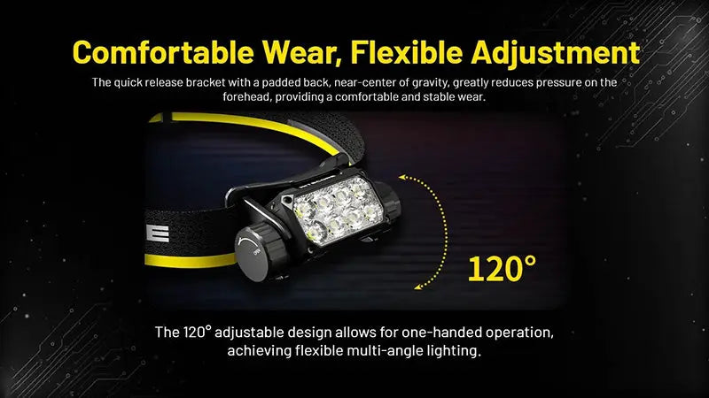 Lampe frontale professionnelle Nitecore HC75 UHE 300 Lumens rechargeable USB-C - Lumière rouge - NYCTALOPE