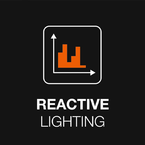 Lampe Frontale Petzl SWIFT RL 1100 Lumens - Rechargeable  NYCTALOPE  