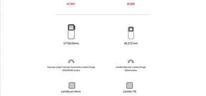 Olight Oclip PRO 500 Lumens - lampe gilet tactique lumière rouge rechargeable  NYCTALOPE  