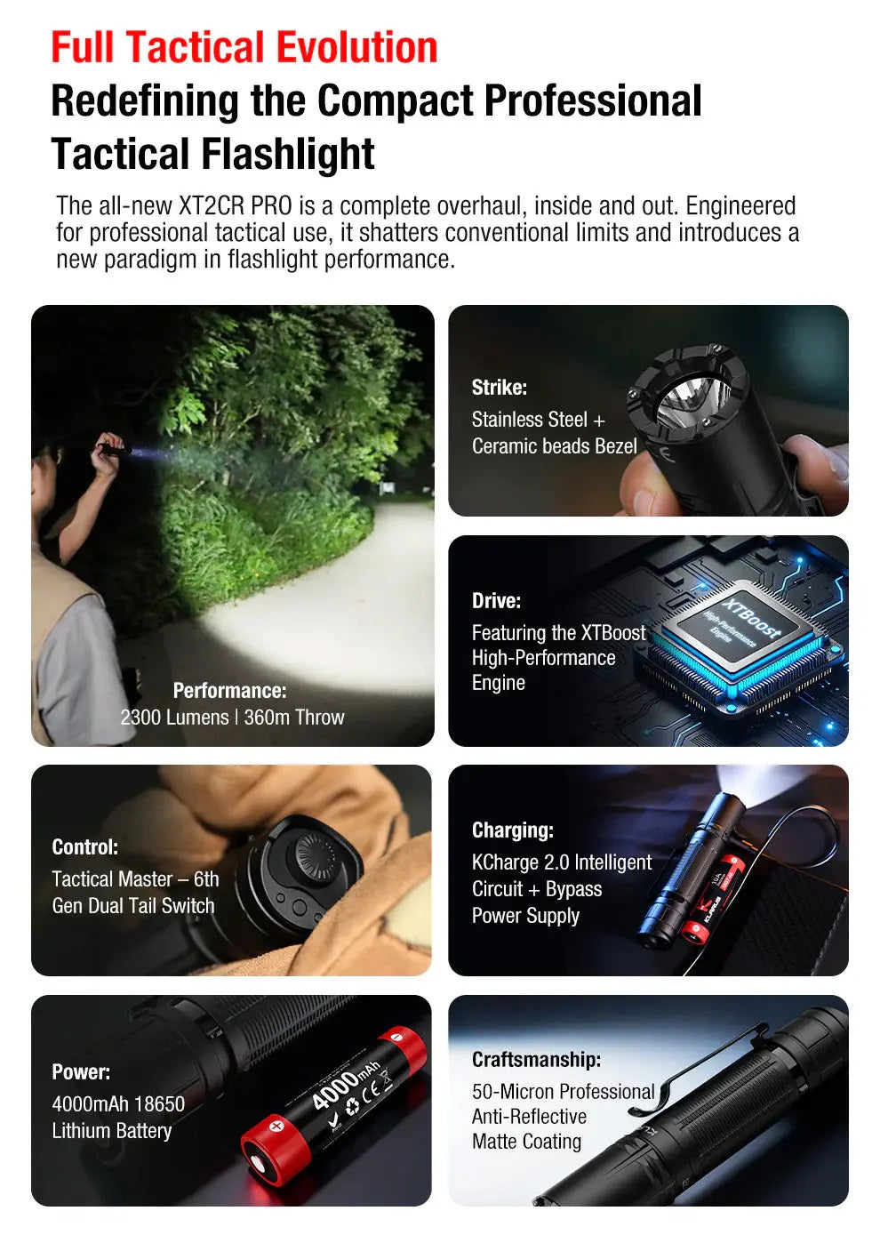 Lampe tactique Klarus XT2CR PRO 2025  – 2300 Lumens - Rechargeable en USB-C - NYCTALOPE