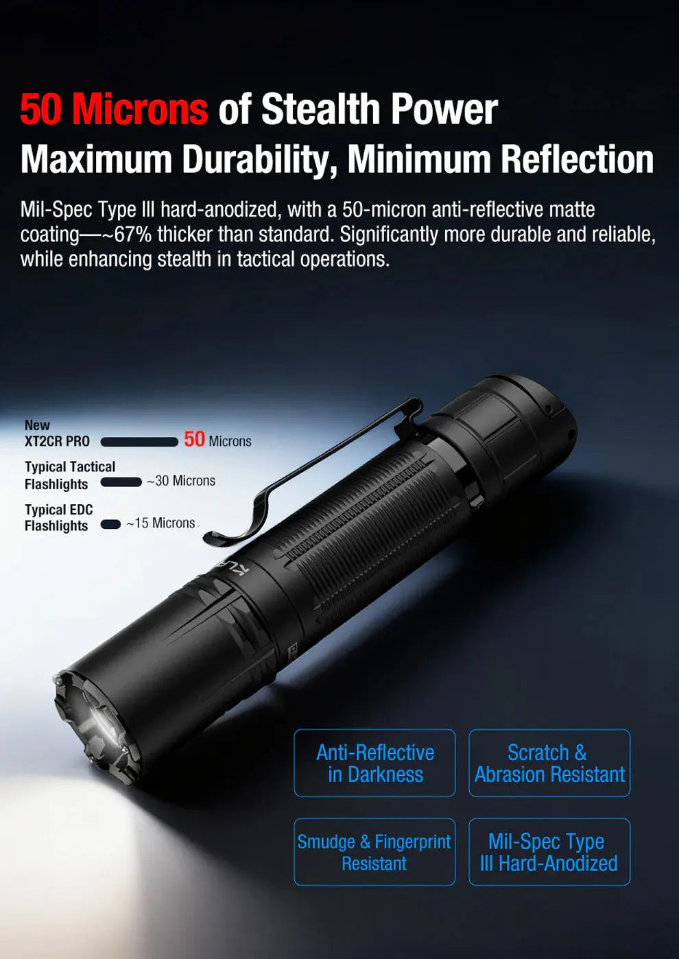 Lampe tactique Klarus XT2CR PRO 2025  – 2300 Lumens - Rechargeable en USB-C - NYCTALOPE