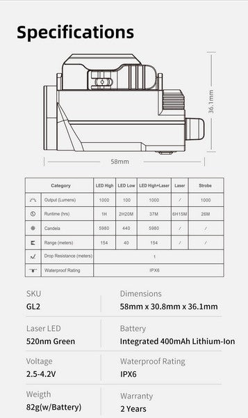 Lampe arme de poing Klarus GL2 - 1000 Lumens et Laser Vert intégré - rechargeable USB-C  NYCTALOPE  