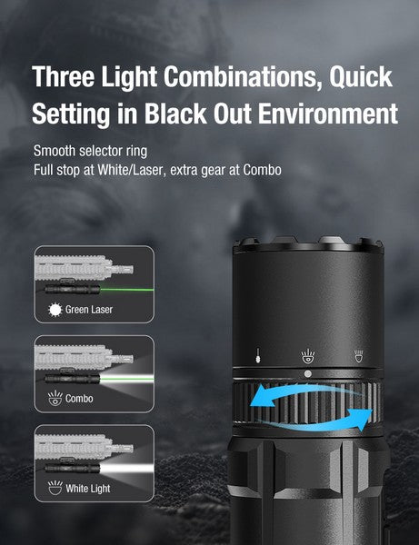 Lampe tactique Klarus GL6 1600 Lumens rechargeable USB-C + Support Picatinny + TRC1 - NYCTALOPE