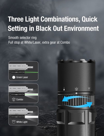 Lampe tactique Klarus GL6 1600 Lumens rechargeable USB-C + Support Picatinny + TRC1 - NYCTALOPE