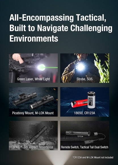 Lampe tactique Klarus GL6 1600 Lumens rechargeable USB-C + Support Picatinny + TRC1 - NYCTALOPE