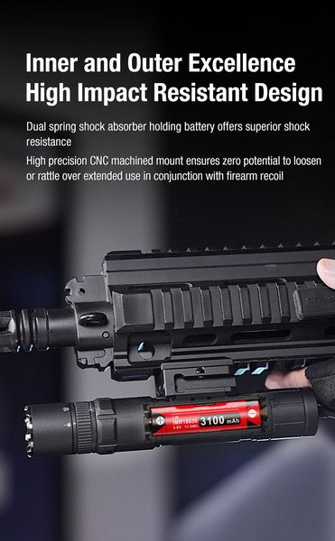 Lampe tactique Klarus GL6 1600 Lumens rechargeable USB-C + Support Picatinny + TRC1 - NYCTALOPE