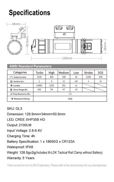 Lampe Torche Klarus GL3 - 2100 Lumens – Rechargeable + support M-LOK + Interrupteur déporté  NYCTALOPE  