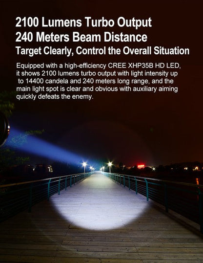 Lampe Torche Klarus GL3 - 2100 Lumens – Rechargeable + support M-LOK + Interrupteur déporté  NYCTALOPE  