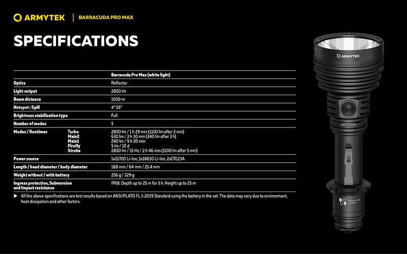 Lampe torche Armytek Barracuda Pro Max White 2800 Lumens - Portée 1000m - Rechargeable - Batterie 21700 Li-Ion