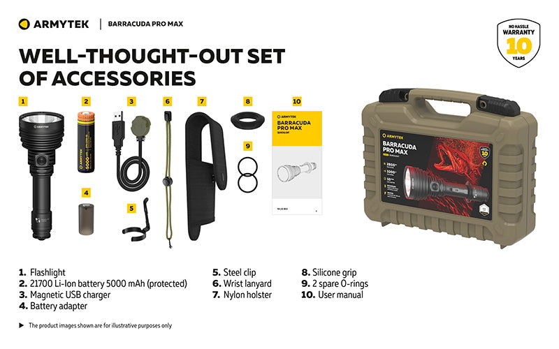 Lampe torche Armytek Barracuda Pro Max White 2800 Lumens - Portée 1000m - Rechargeable - Batterie 21700 Li-Ion