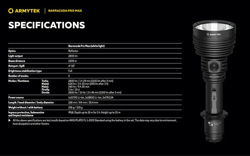 Lampe torche Armytek Barracuda Pro Max White 2800 Lumens - Portée 1000m - Rechargeable - Batterie 21700 Li-Ion  NYCTALOPE  