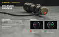 Lampe torche Armytek Dobermann Pro Max 3000 Lumens - Batterie 21700 Li-Ion 5000mAh  NYCTALOPE  