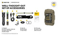 Lampe torche Armytek Dobermann Pro Max 3000 Lumens - Batterie 21700 Li-Ion 5000mAh  NYCTALOPE  