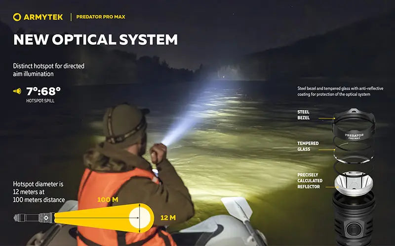 Lampe torche Armytek Predator Pro Max 3000 Lumens - Batterie 21700 Li-Ion 5000mAh  NYCTALOPE  