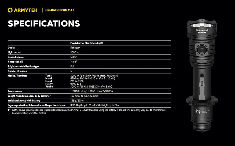 Lampe torche Armytek Predator Pro Max 3000 Lumens - Batterie 21700 Li-Ion 5000mAh  NYCTALOPE  