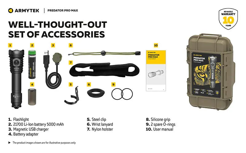 Lampe torche Armytek Predator Pro Max 3000 Lumens - Batterie 21700 Li-Ion 5000mAh  NYCTALOPE  