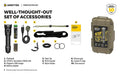 Lampe torche Armytek Predator Pro Max 3000 Lumens - Batterie 21700 Li-Ion 5000mAh  NYCTALOPE  