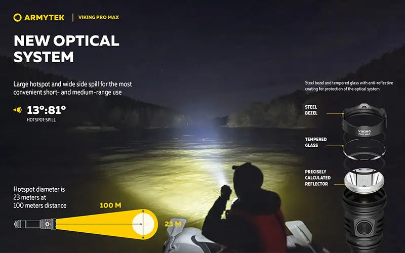 Lampe torche Armytek Viking Pro Max 5300 Lumens - Batterie 21700 Li-Ion 5000mAh - Portée de 355 mètres  NYCTALOPE  