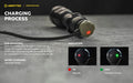 Lampe torche Armytek Viking Pro Max 5300 Lumens - Batterie 21700 Li-Ion 5000mAh - Portée de 355 mètres  NYCTALOPE  