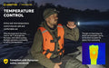 Lampe torche Armytek Viking Pro Max 5300 Lumens - Batterie 21700 Li-Ion 5000mAh - Portée de 355 mètres  NYCTALOPE  