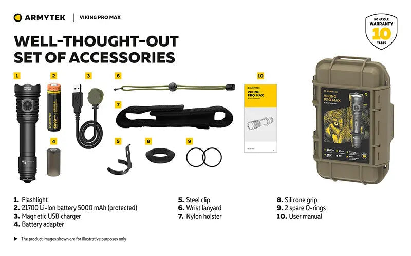 Lampe torche Armytek Viking Pro Max 5300 Lumens - Batterie 21700 Li-Ion 5000mAh - Portée de 355 mètres  NYCTALOPE  