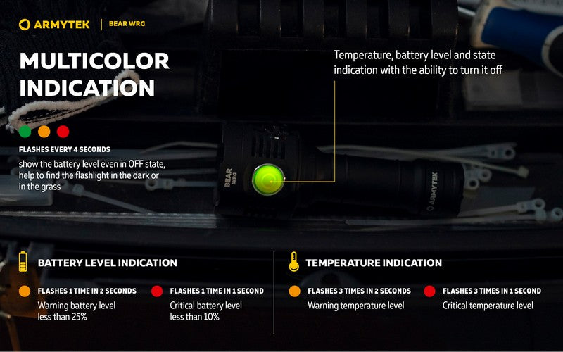Lampe torche Armytek Bear WRG 1500 Lumens Lumière rouge et verte - rechargeable - NYCTALOPE