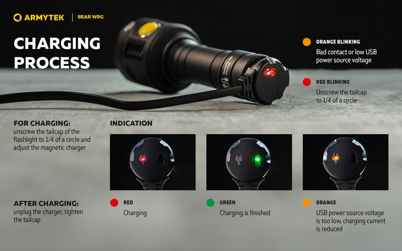 Lampe torche Armytek Bear WRG 1500 Lumens Lumière rouge et verte - rechargeable - NYCTALOPE
